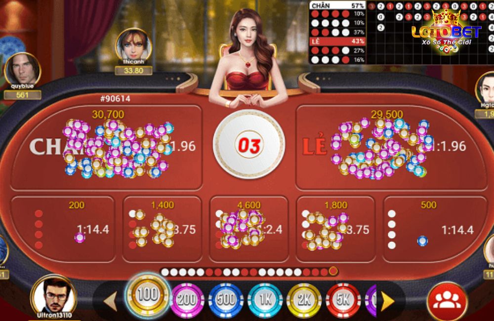 Chơi xóc đĩa trực tuyến tại nhà cái casino